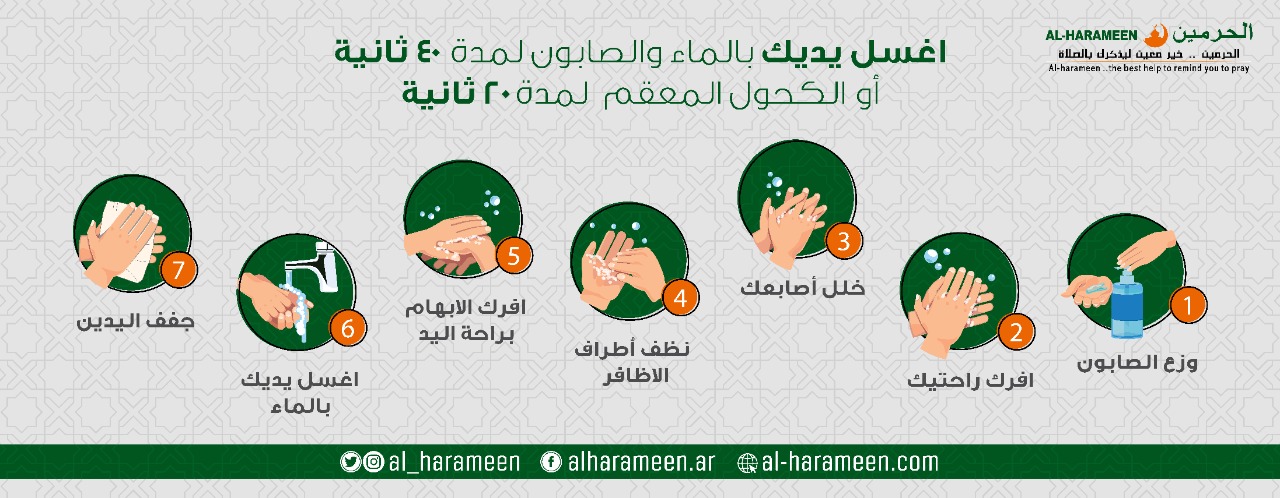 AL-HARAMEEN Safe Exit Tips Under #Corona .jpeg AL-HARAMEEN Safe Exit Tips Under #Corona .jpeg